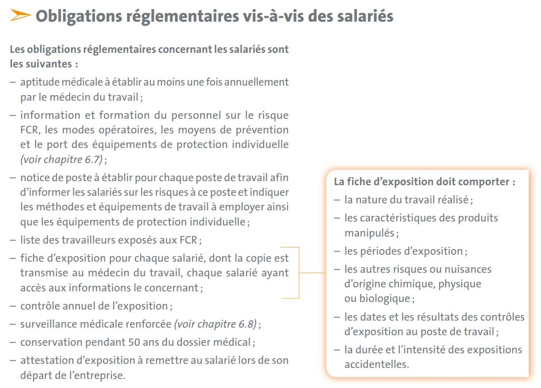 Obligations réglementaires FCR - salariés